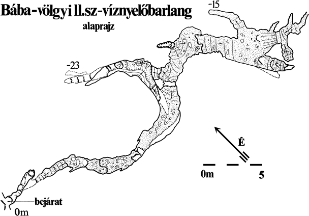 Bába-völgyi II. sz-víznyelőbarlang