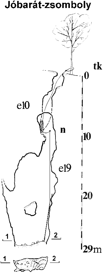 Jóbarát-zsomboly térképe
