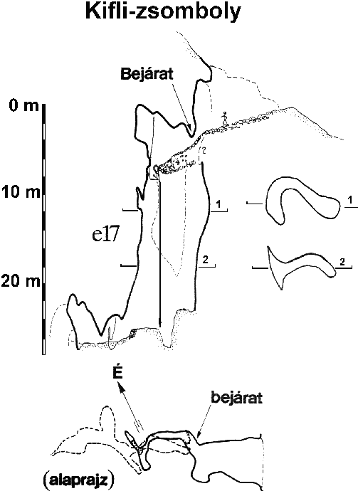 Kifli-zsomboly térképe