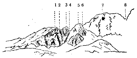 Vmk s Rovinkiszarvak