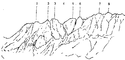 Szoliszkgerinc keletrl.