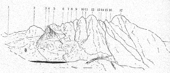 Az tt panormja K-DK