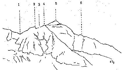 Jgvlgyi cscs -rl.